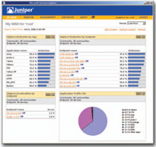 Photo of Juniper CMS Software